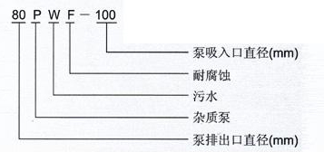 PW、PWF型懸臂式離心污水泵