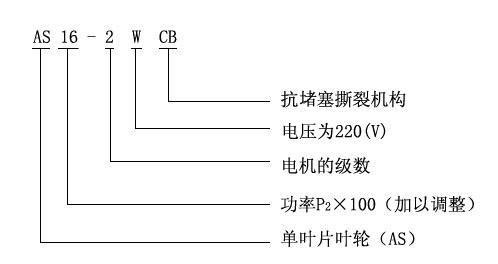 AS、AV型潛水式排污泵