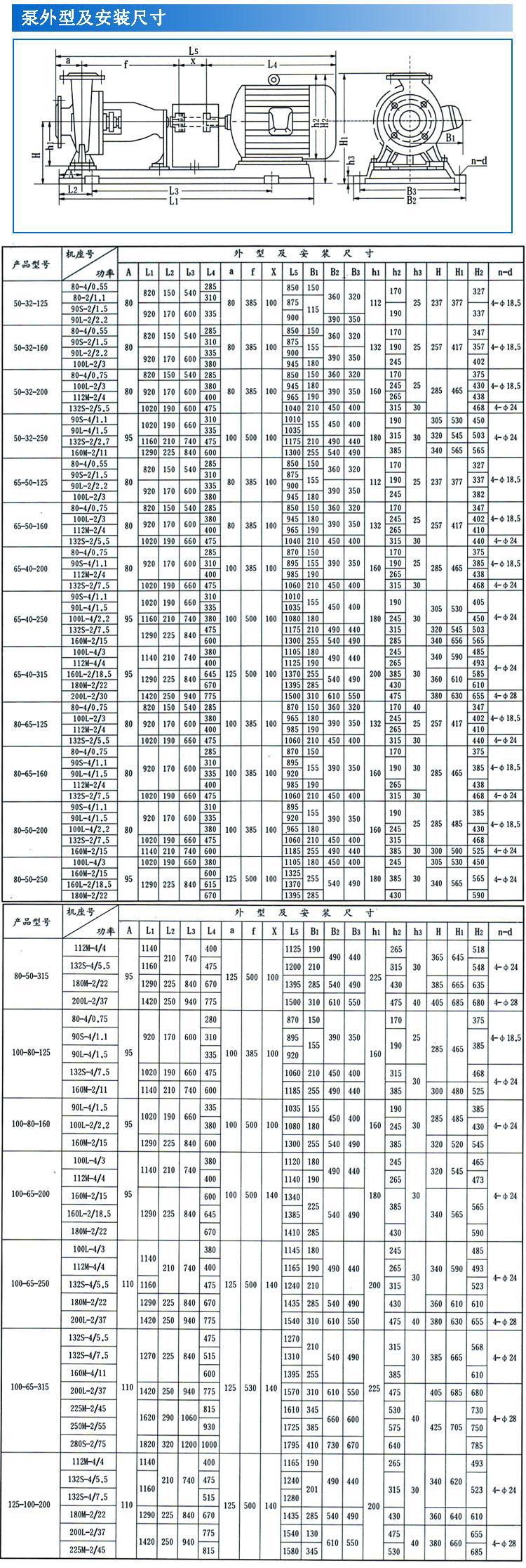 IS、IR型臥式單級單吸清水離心泵